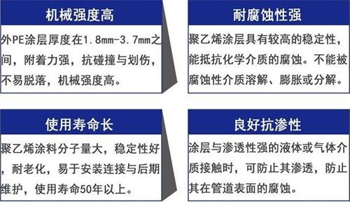 郴州3pe防腐钢管厂家性能优势